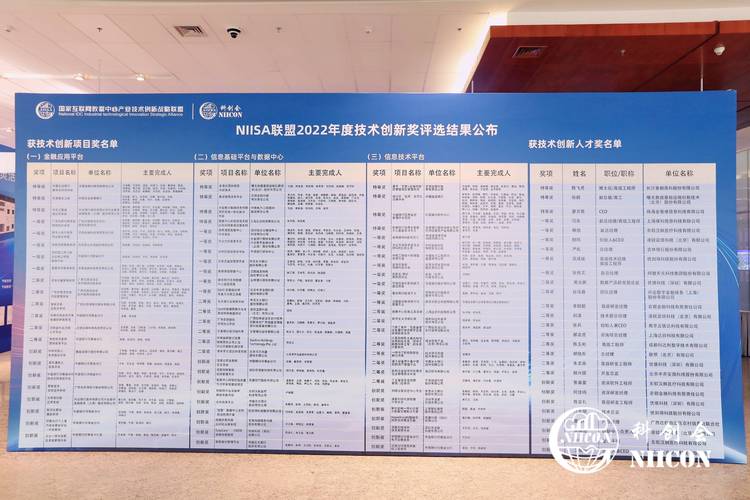 聚势 · 融新 · 智变——第二届国际互联网产业科技创新大会暨互联网创新产品展览会综效观察